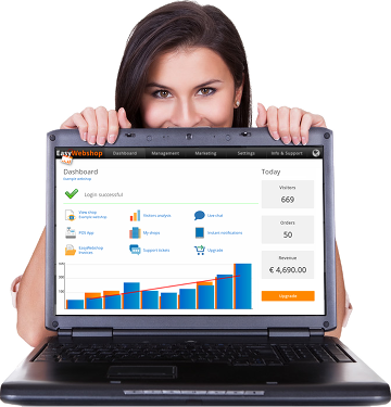 Logiciel de boutique en ligne pour les professionnels